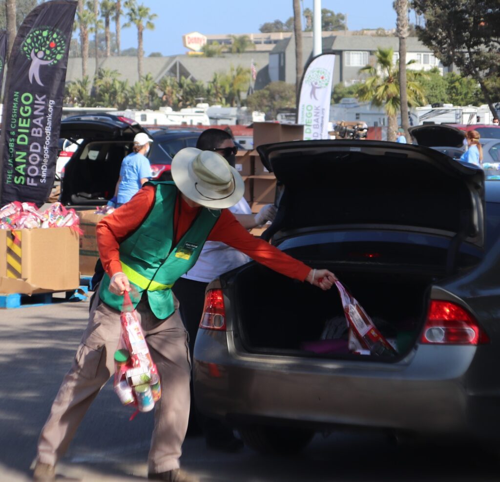 San Diego County Hunger Relief Guide